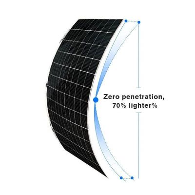 12V 2000W 1000W 450W Painéis solares de película fina 166mmx166mm Tamanho da célula