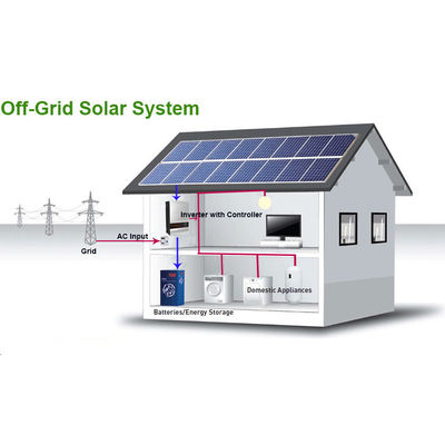 Sistema de armazenamento de energia doméstica de 10 kW/15 kW alimentado por painel solar de silício monocristalino