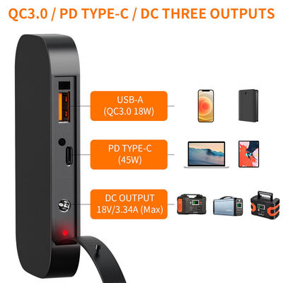 Painel Solar Monocristalino dobrável 100W para MOQ baixo Personalizar Peso leve QC3.0 PD45W