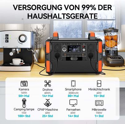 27V-50V/6.0A Painel Solar Carregamento 1000W Estação de Energia Portátil para atividades ao ar livre