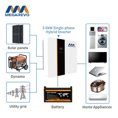 13A Corrente de saída Inverter híbrido solar 10KW com função paralela IP 65 Megarevo R8KLNA