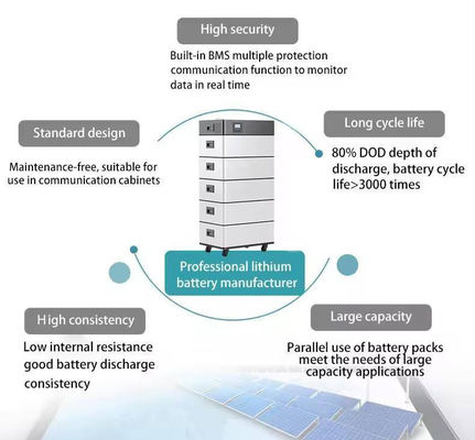 Modular empilhável 51.2v Lifepo4 Iões de Lítio Sistema Solar Doméstico 6000 Times 208Ah Bateria de Armazenamento de Energia
