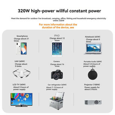 Estação de energia solar móvel ao ar livre com 320W de saída AC e isqueiro