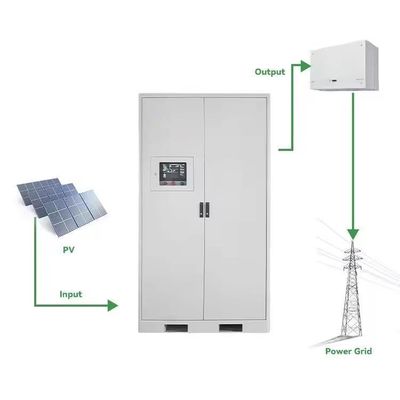 Fora do líquido da grade 3500kg que refrigera 100KW sistema de bateria exterior completo 215KWh ESS