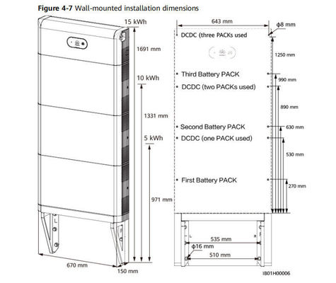 Huawei1 EU Warehouse 10kwh Luna2000-5/10/15-S0 Fusão Solar Smart String Lithium Battery Module com Sistema de Armazenamento de Energia BMS