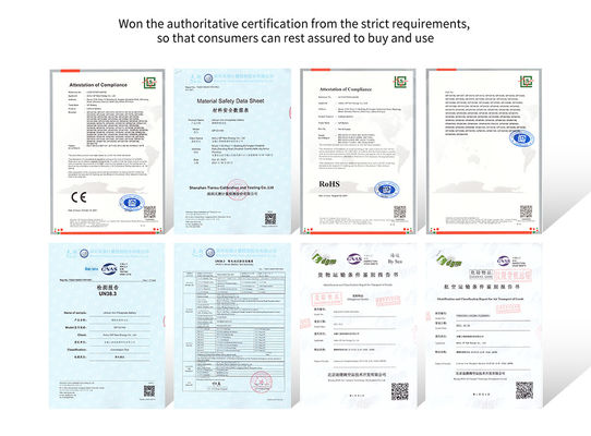 Sistema de energia solar 565w 570w 575w 580w Kit de painéis solares com certificação CE TUV