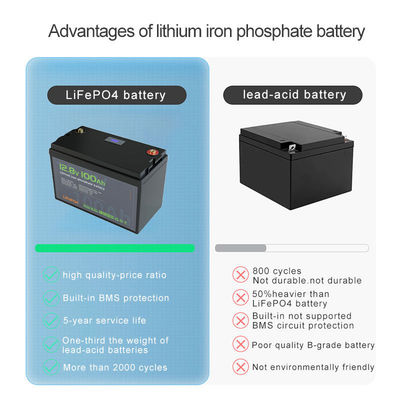 12V 50Ah 100Ah 200Ah Lifepo4 Pacote de Bateria Solar Para Painel Solar Doméstico
