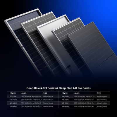 610W 615W 620W 630W 635W Painel solar fotovoltaico