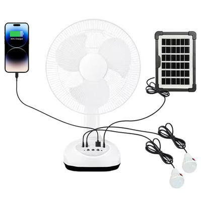 Ventilador de painel solar recarregável Ventiladores externos movidos a energia solar com motor sem escova remoto