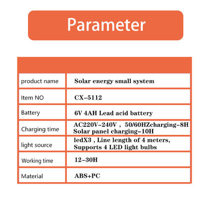 Kit de iluminação de bateria solar portátil para atividades ao ar livre com lanterna / banco de energia