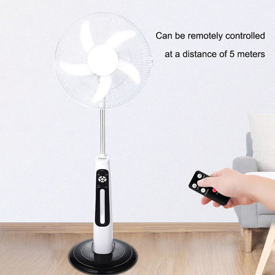 16 polegadas 18 polegadas 12 Volt Solar Panel Fan USB Carregamento Solar Emergência Fan